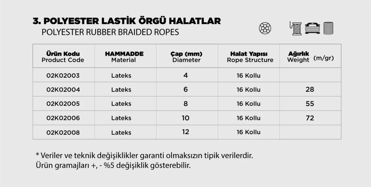 Polyester Lastik Halatlar